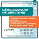 Всё о медкомиссиях в Стерлитамакской психиатрической больнице